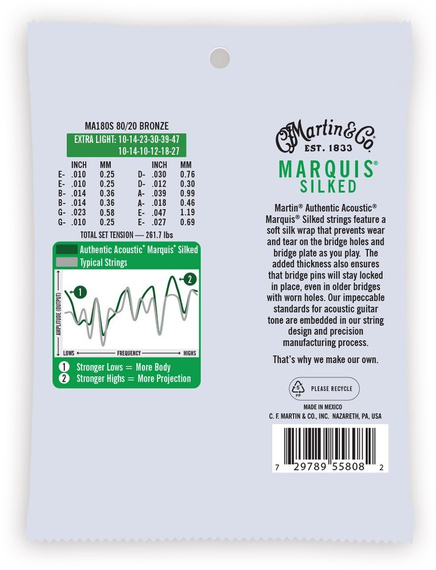 Martin MA180S – struny do gitary akustycznej 12-strunowej
