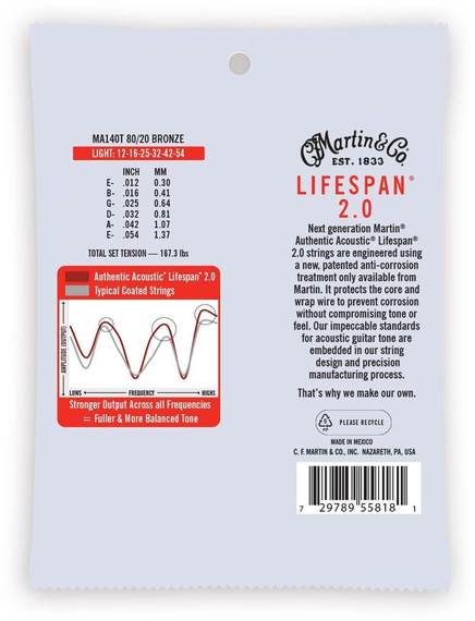 Martin Guitar MA140T Authentic Treated 80/20 – struny do gitary akustycznej