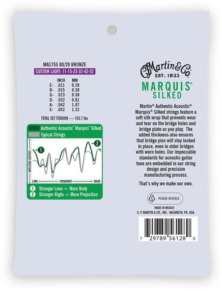 Martin MA175S CustomLight 80/20 – struny do gitary akustycznej